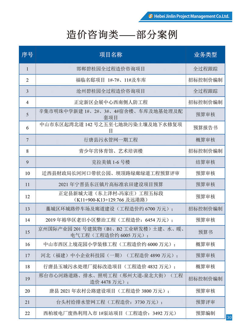 造价咨询类1.jpg