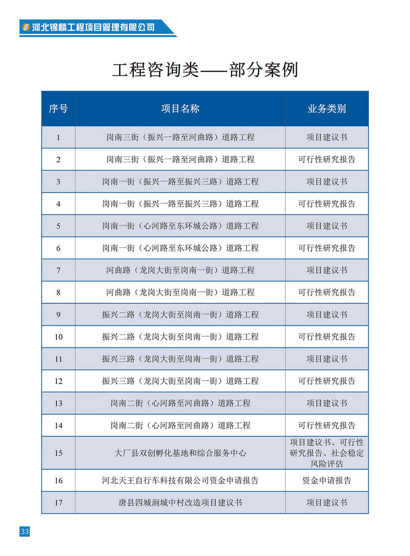 工程咨询类.jpg