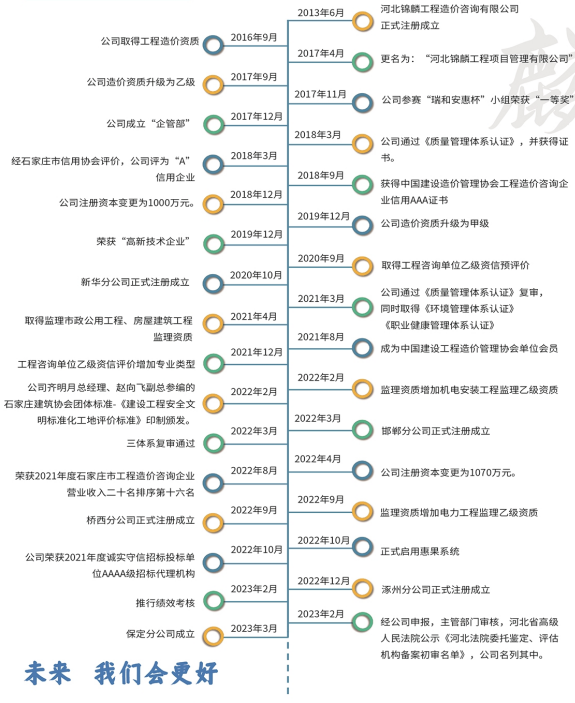 7b1a608757a973564d5949d64cb8685.png